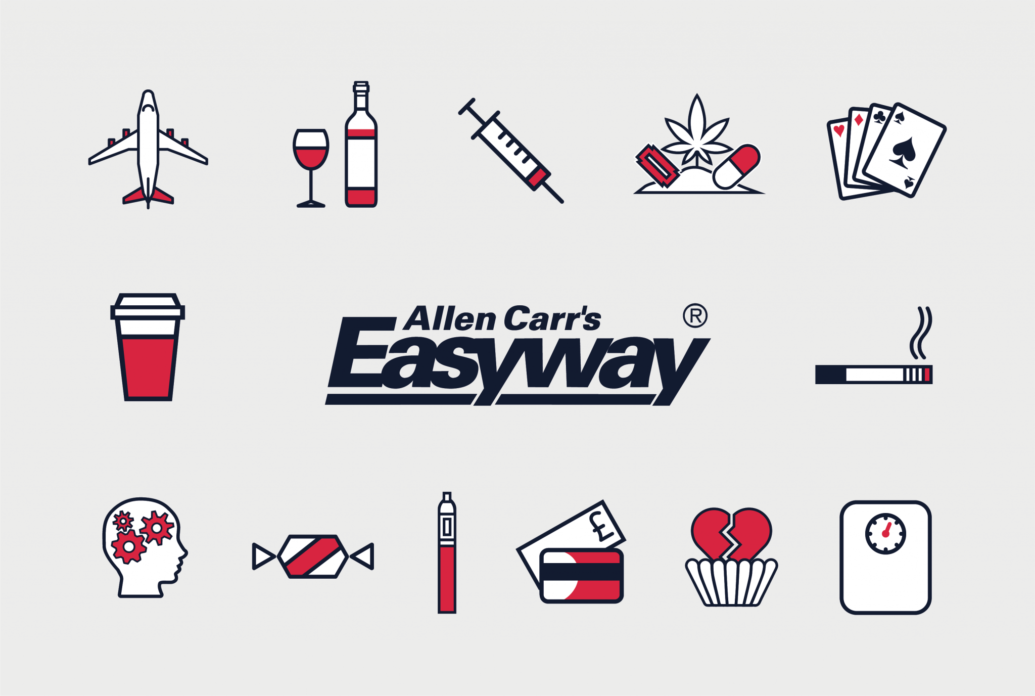 Easyway to mindfulness allen carr s easyway