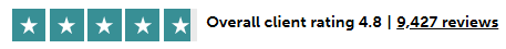 overall client star rating april 2025